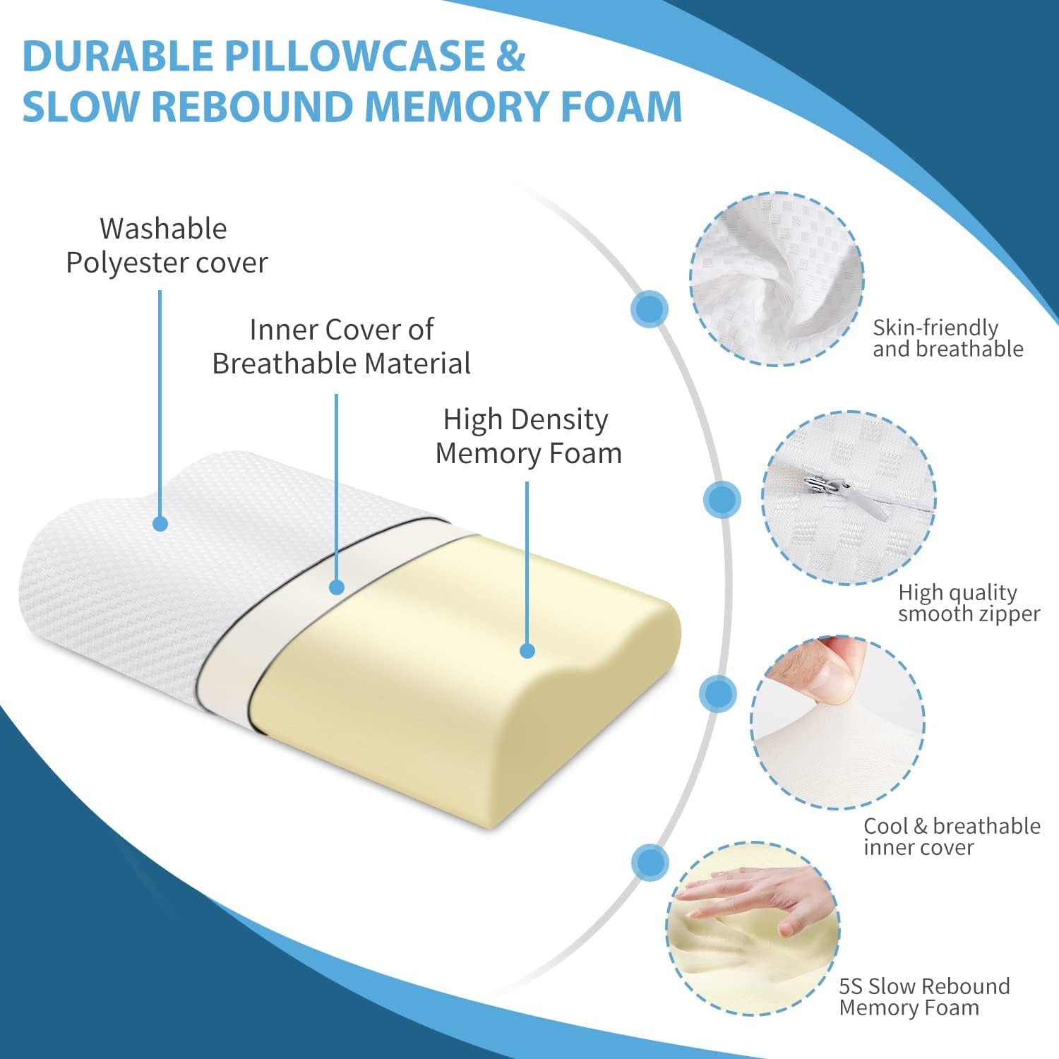 Findigit Health Almohada, Almohada Viscoelástica, Almohada Ortopédica para Dormir de Lado y Boca Arriba, Almohada Ergonómica para la Columna Cervical (60 X 35 X 11/9 cm) Almohadas Ortopédicas Cervicales Naty Shop