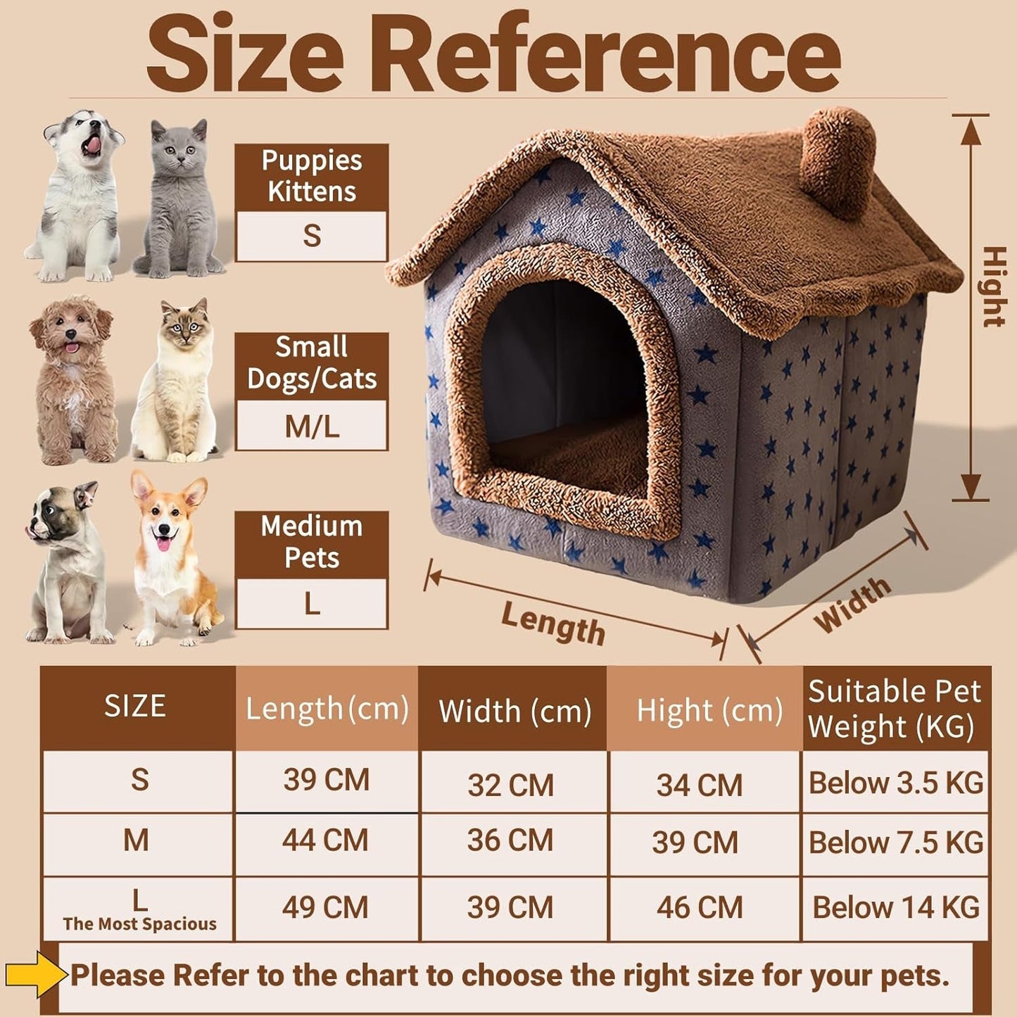 Mantas y Muebles, Mascotas, Casas y Cuevas, Gatos, Camas para gatos, Gatos - camas, colchones