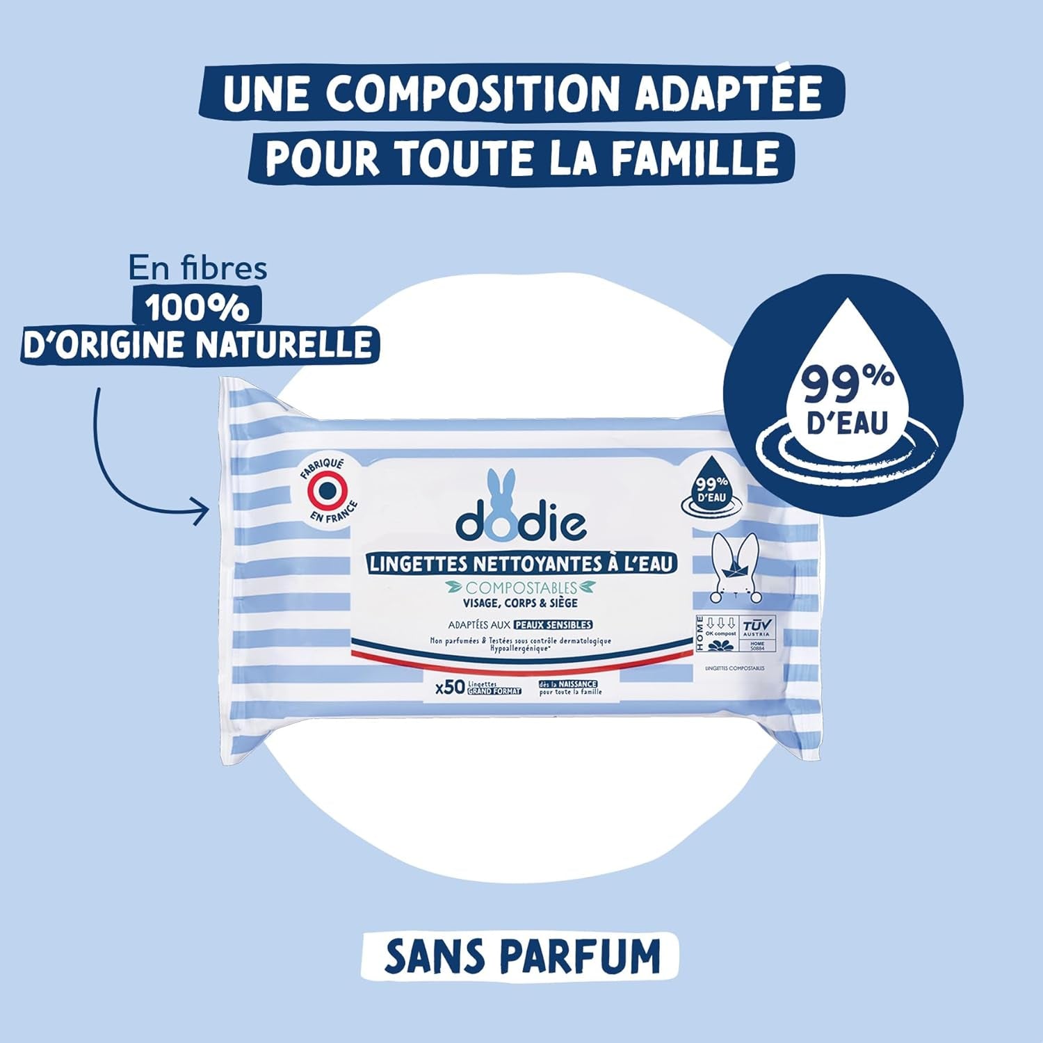Paquete de 8 paquetes de toallitas de limpieza compostables con agua, 50 unidades