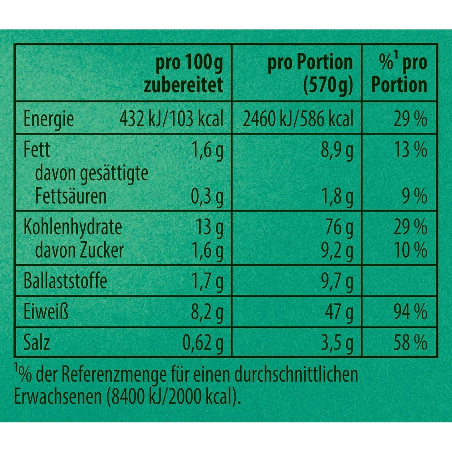 Knorr Fix Kebab para un würzig und krosses Hähnchen Gericht ohne geschmacksverstärkende Zusatzstoffe 3 porciones