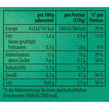 Knorr Fix Kebab para un würzig und krosses Hähnchen Gericht ohne geschmacksverstärkende Zusatzstoffe 3 porciones
