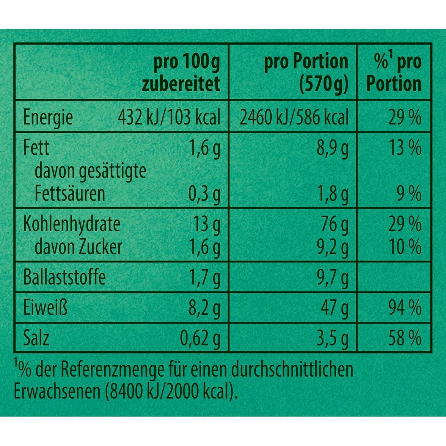 Knorr Fix Kebab para un würzig und krosses Hähnchen Gericht ohne geschmacksverstärkende Zusatzstoffe 3 porciones