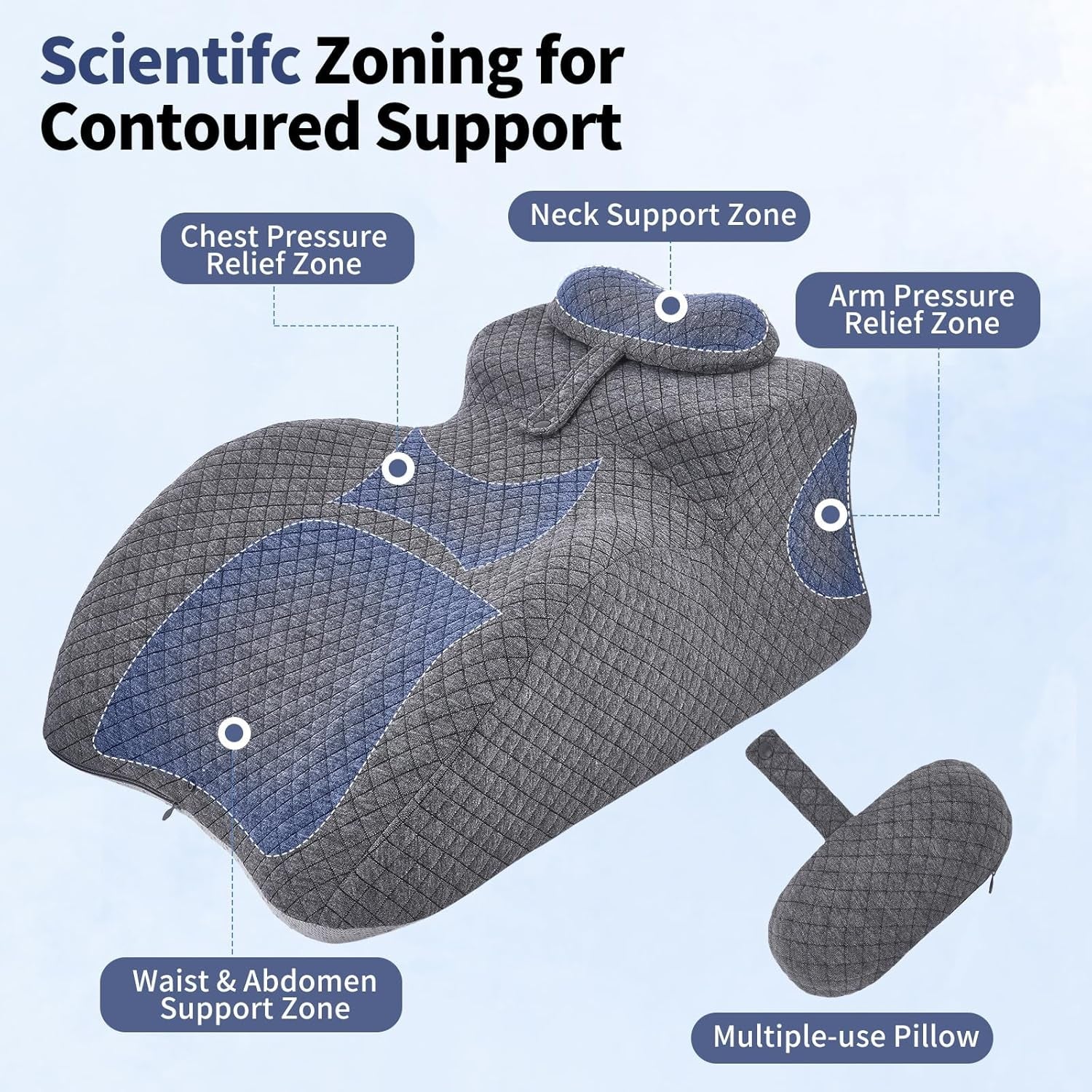 Almohada de lectura: almohada para la espalda, reposacabezas ajustable, almohada de lectura de espuma viscoelástica para cama, almohada ergonómica para la espalda, el cuello y las piernas, almohada de apoyo lumbar