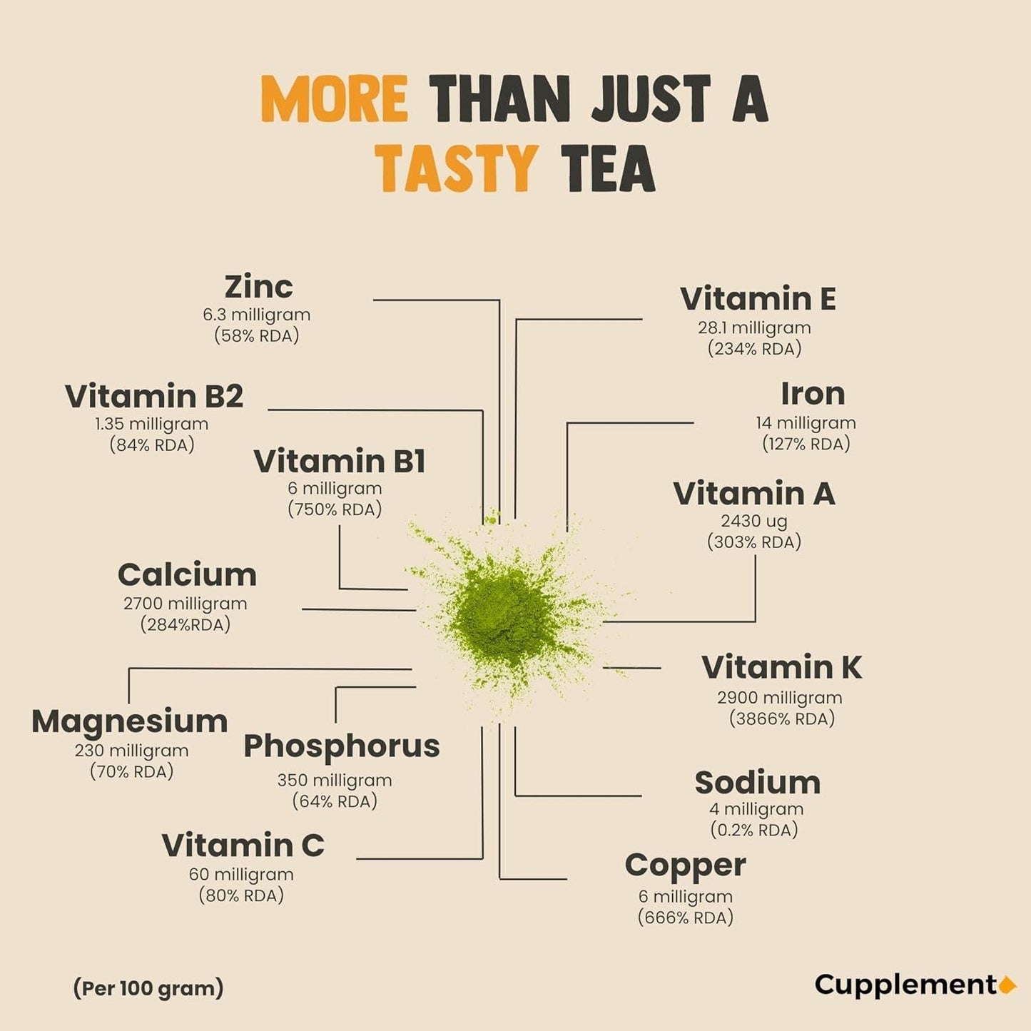 Cupplement Matcha 90 gramos orgánico - Té verde en polvo de la más alta calidad - Sin batidor ni alambre de bambú - Culunario - Set para principiantes - Latte - Batidor - Japón - Polvo - Té - Alambre - Bolsa - Batido