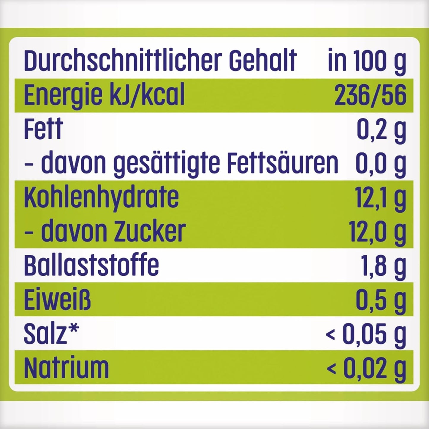 Kiwi Plátanos en Quetschie de Manzana (6 x 120 g), sin Zuckerzusatz, sin gluten, ideal para refrigerios fuera de casa y autónomos