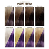 Coloure Purple Rage 4Oz, 118,3 Ml (pack de 1) Tinte para el cabello Naty Shop