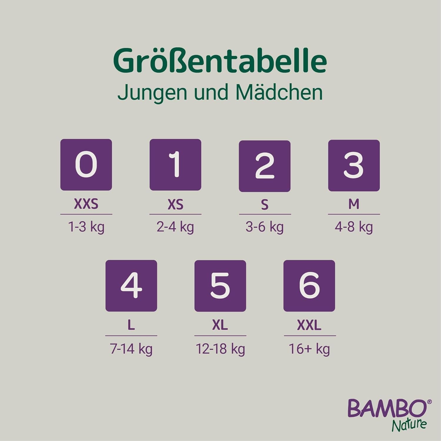 Pañales Bambo Nature Premium Eco, talla 6, 1,63 kg