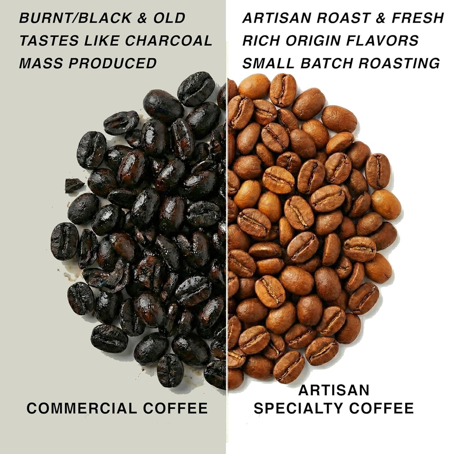Tostado después del pedido ~ Granos de café especiales más frescos | Asador de 80 COPAS | Colombia Huila, Origen Único(1kg) Spezialitäten Kaffeebohnen, Frisch Geröstet