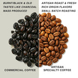 Tostado después del pedido ~ Granos de café especiales más frescos | Asador de 80 COPAS | Colombia Huila, Origen Único(1kg) Spezialitäten Kaffeebohnen, Frisch Geröstet
