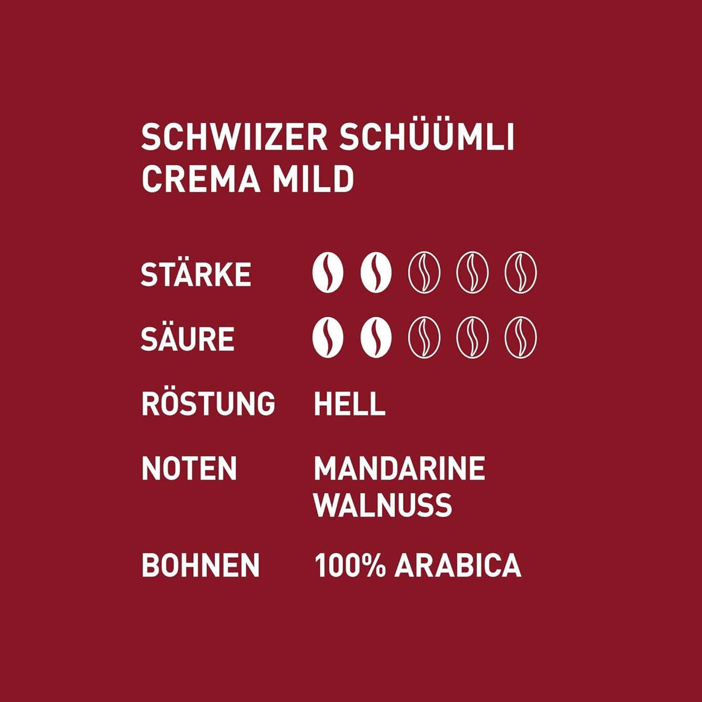 Schwiizer Schüümli Crema Mild, 100% granos de café arábigo premium, afrutado y de nuez, para máquinas de café totalmente automáticas, potencia 2/5, tostado ligero, certificado Rainforest Alliance, 1 kg (paquete de 2)