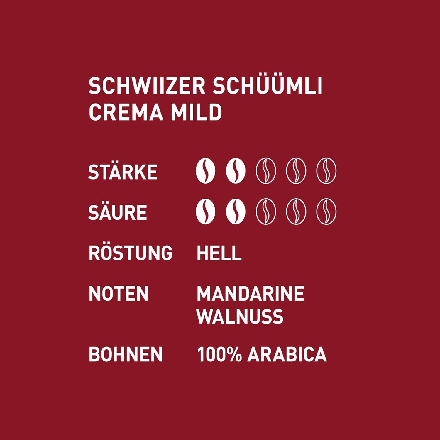 Schwiizer Schüümli Crema Mild, 100% granos de café arábigo premium, afrutado y de nuez, para máquinas de café totalmente automáticas, potencia 2/5, tostado ligero, certificado Rainforest Alliance, 1 kg (paquete de 2)