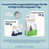 Almo Nature Functional - Intestinal Help - Comida húmeda para gatos adultos y maduros con intestinos sensibles - con pescado - favorece el microbioma - 70 g (paquete de 30)