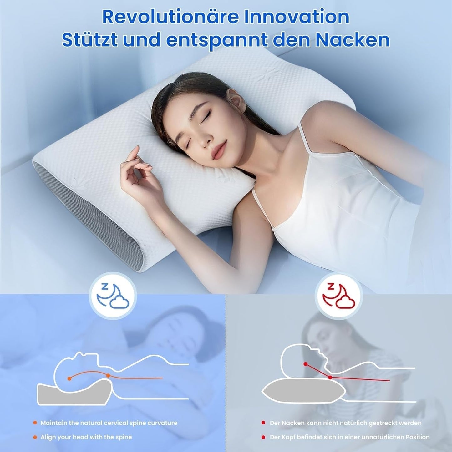 PHYSEN Almohada Ortopédica Almohada para el Cuello, Almohada de Soporte para el Cuello, Almohada de Espuma con Memoria, Almohada Ergonómica para el Dolor de Cuello Almohada para Dormir Almohada Antironquidos para Lados, Espalda y Abdomen (62*34*11 6.5CM) Almohadas Ortopédicas Cervicales Naty Shop