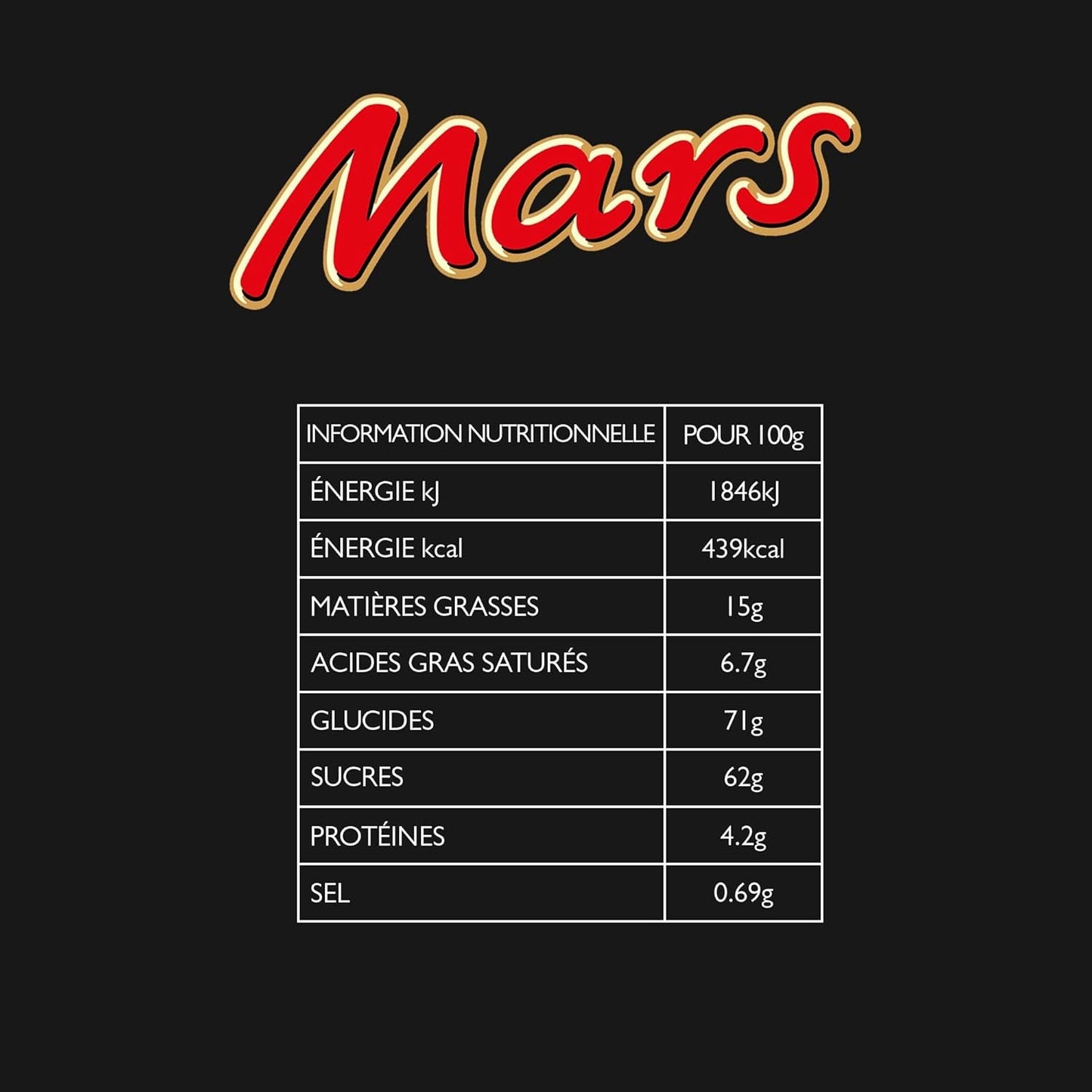 Minis mixtos, Snickers, Bounty, Twix, Milky Way, paquete a granel de chocolate, un paquete (1 x 400 g) (paquete de 5)