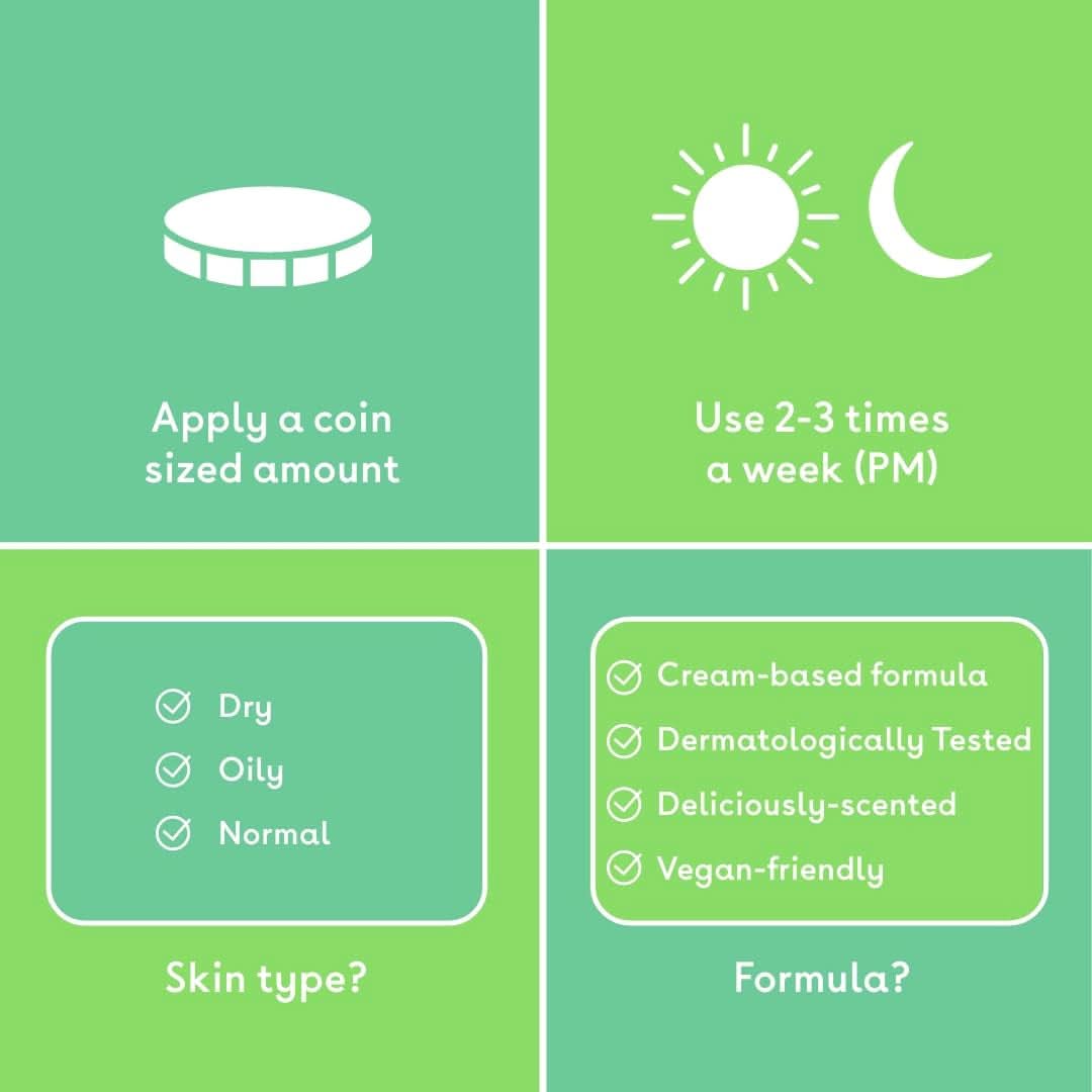 Exfoliante corporal exfoliante AHA, 250 ml Cosmética y Belleza Naty Shop