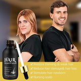 Aceite Orgánico para el Crecimiento del Cabello 5% - Solución de Uso Externo - Crecimiento y Engrosamiento del Cabello - Para la Caída y Afinamiento del Cabello Masculino - Reactiva los Folículos que se Encogen - Dispensador de Bomba Precisa, 60ml Cuidado del Cabello Naty Shop