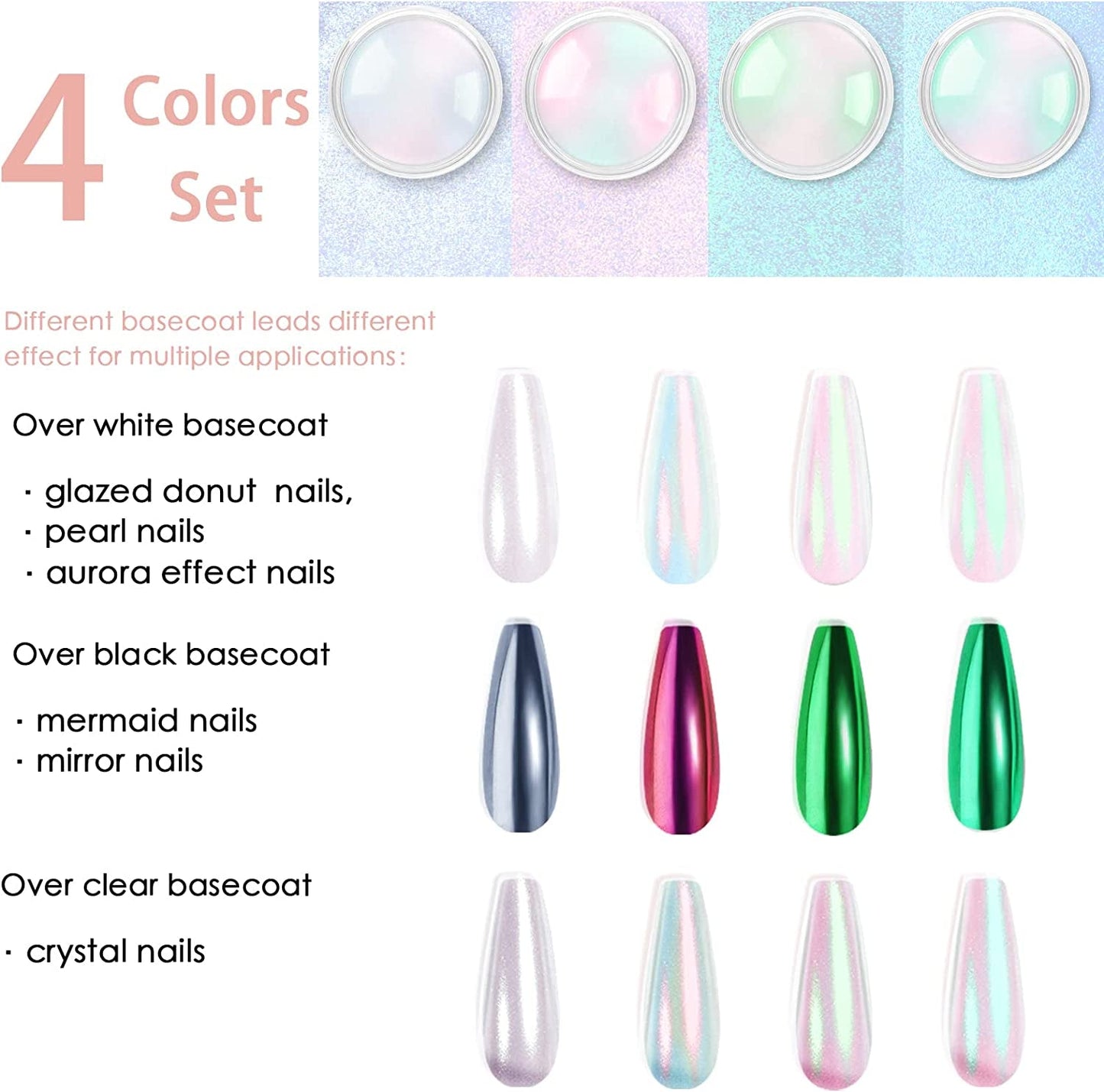 Chrom Nagel Pulver 4 Farben Irisierendes Aurora Pulver Metallic Spiegel Effekt Pigment Pearlescent Meerjungfrau Glitter Einhorn Glitter para esmalte de uñas en gel Decoración-Purpurgrüner Jadeit