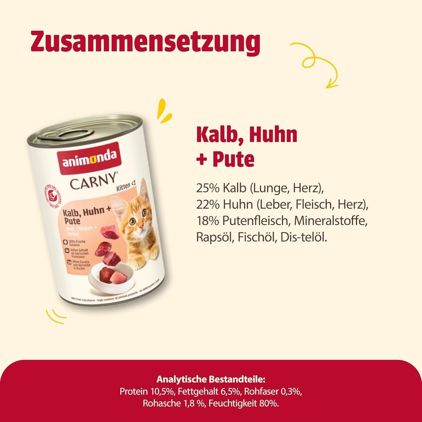 animonda Carny Katzen Nassfutter Kitten Chicken + Pute (12 x 400 g), Kitten getreidefreies Katzennassfutter ohne Zucker für wachsende Kätzchen bis 1 Jahr, mit frischen Ingredient