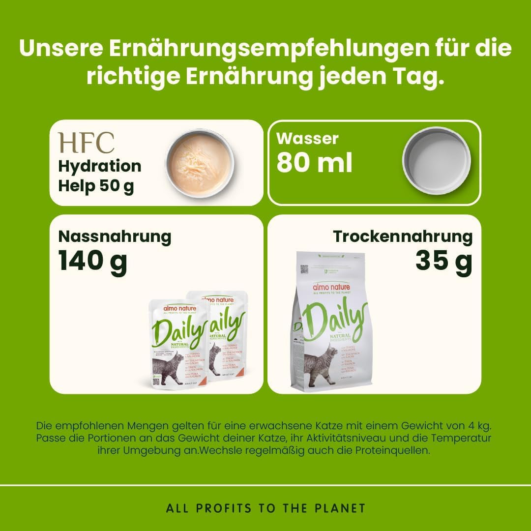 Almo Nature Daily - Comida húmeda para gatos - Atún y Salmón - 70g, Paquete de 30