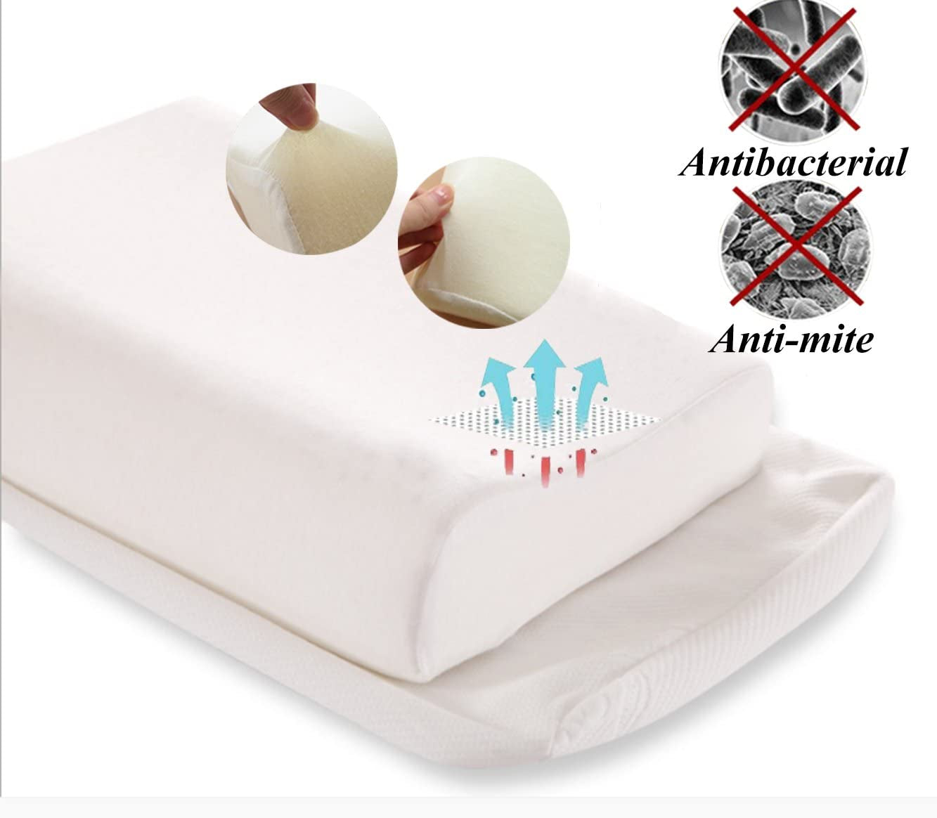 Almohada viscoelástica, almohada de apoyo para el cuello, almohada ergonómica para el cuello para diferentes posiciones para dormir con funda extraíble, almohadas ortopédicas cervicales Naty Shop
