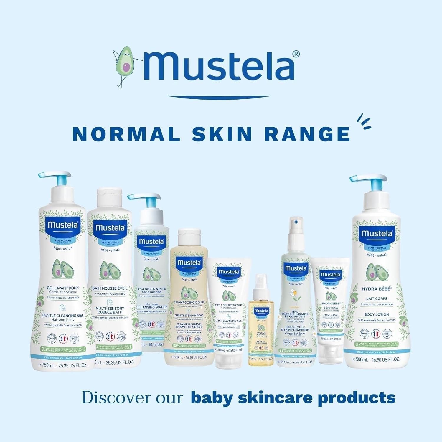 Hydra Bébé - Leche corporal para piel sensible del bebé, 500 ml Infantil - Baño y Cuidado Naty Shop