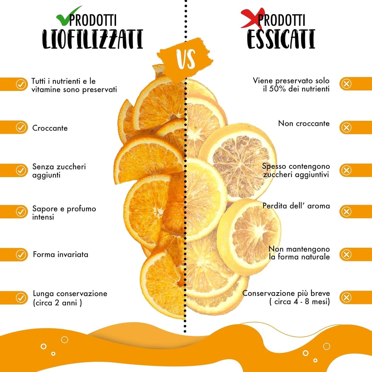 Naranjas frescas liofilizadas en medias rodajas - naranjas deshidratadas en frío para coctelería profesional fruta fresca liofilizada fruta seca para coctelería - paquete de 1 litro aprox. 70 Naty Shop productos deshidratados