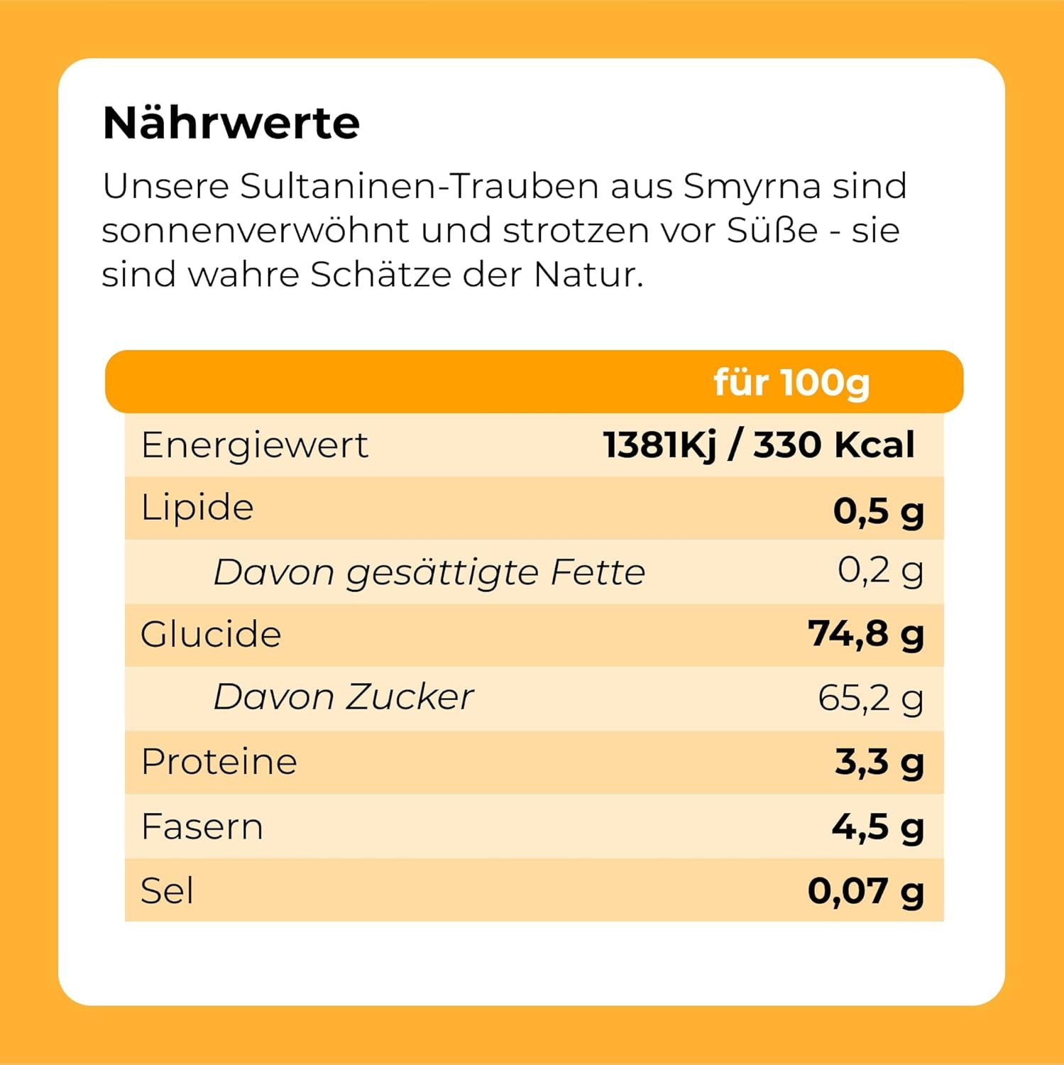 Pasas sultanas 1kg | Pasas de Esmirna | Pasas sultanas secas de Izmir | 100% de origen turco | Aperitivos de calidad | en Fibra dietética procedente de uvas pasas | Naty Shop productos deshidratados