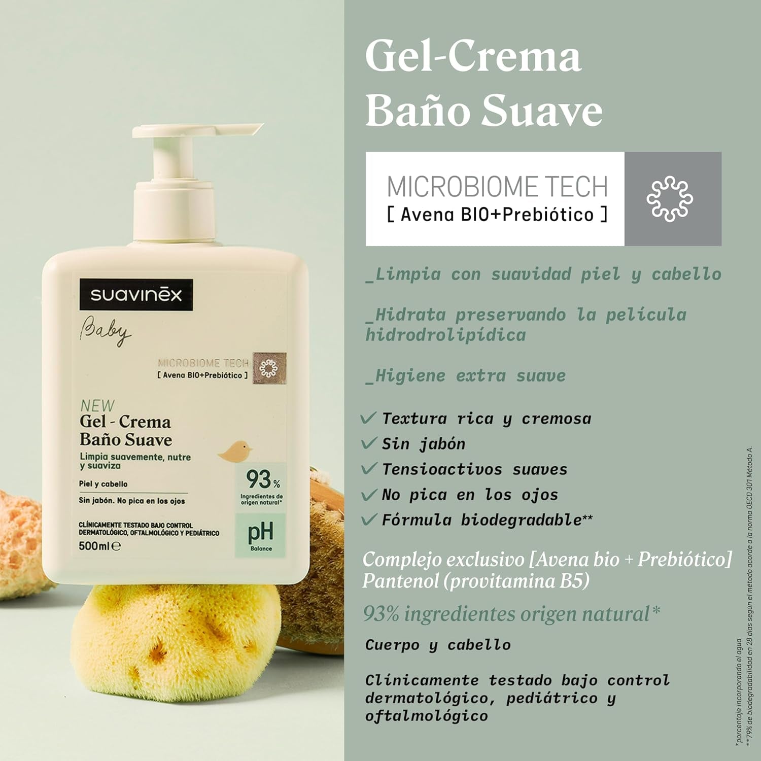 Suavinex, Syndet champú bebé para piel y cabello, sin jabón, 750ml + loción corporal hidratante, 750ml, apto para pieles sensibles y recién nacidos, con un 90%-93% de ingredientes naturales. Niños - Baño y Cuidado de la Piel Naty Shop