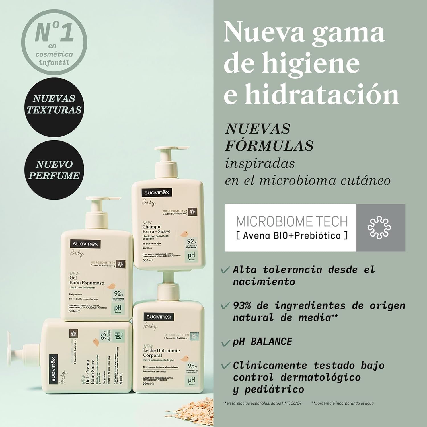 Suavinex, Syndet champú bebé para piel y cabello, sin jabón, 750ml + loción corporal hidratante, 750ml, apto para pieles sensibles y recién nacidos, con un 90%-93% de ingredientes naturales. Niños - Baño y Cuidado de la Piel Naty Shop